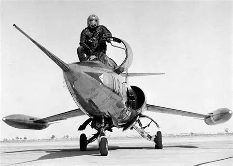 Test Pilot Gear