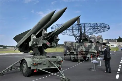 Hawk Missile System
